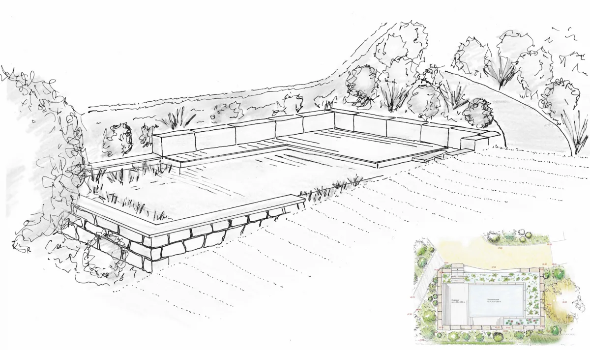 Das Bild zeigt eine handgemalte Gartenplanung mit einem Schwimmteich.